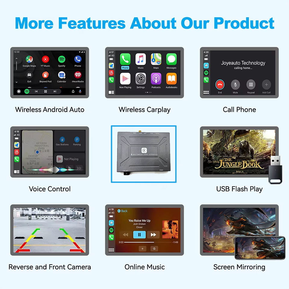 RideMedia OEM Car Screen Upgra - Car Dsp With Android App Control 评论和价格