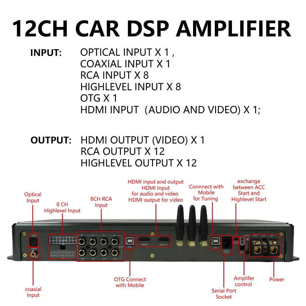 1440W 12 Channel Car DSP Ampli - Car Dsp 12 Channel Optical 评论和价格