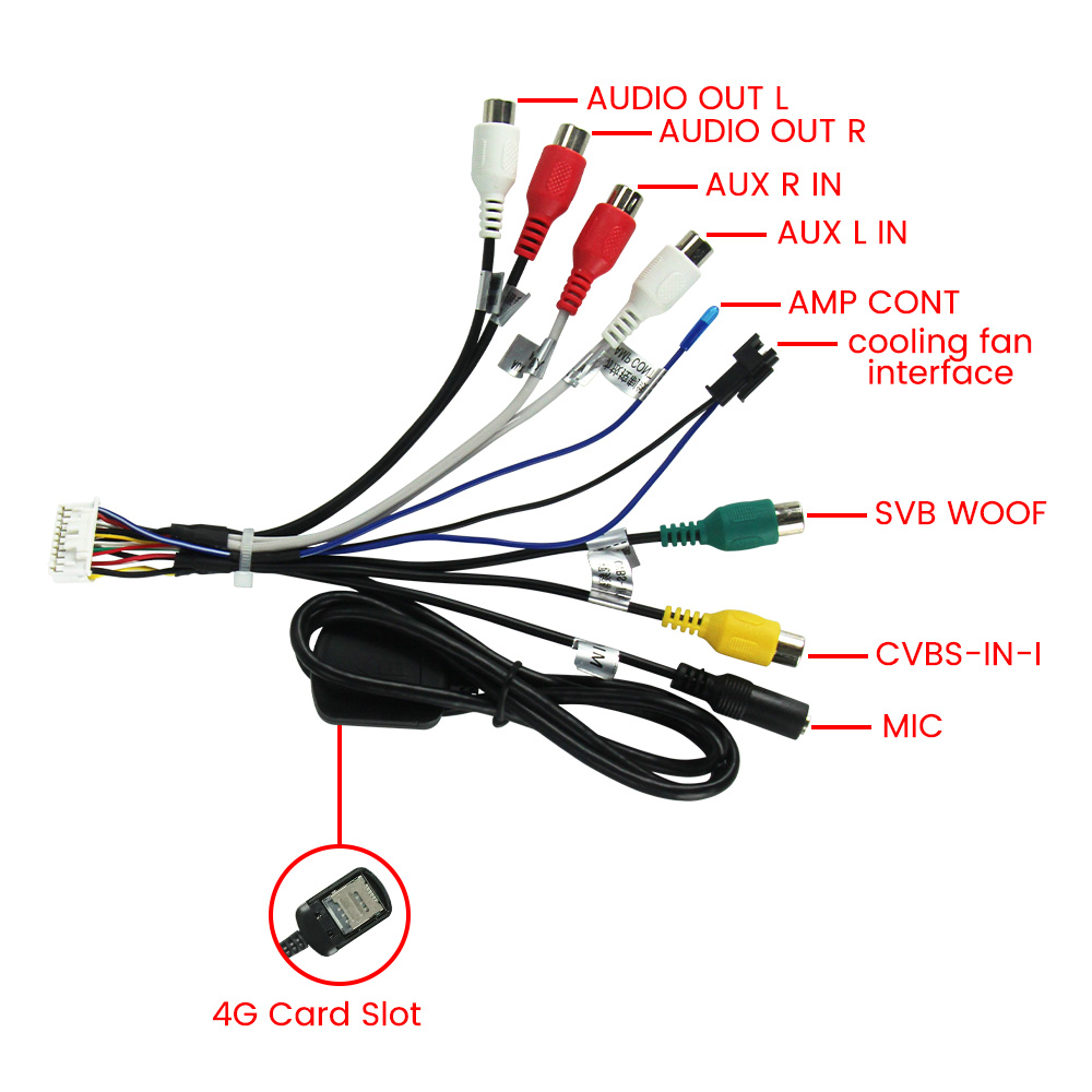 MEKEDE 20 Pin RCA Audio Video  - Car Audio Line Output Converter 评论和价格