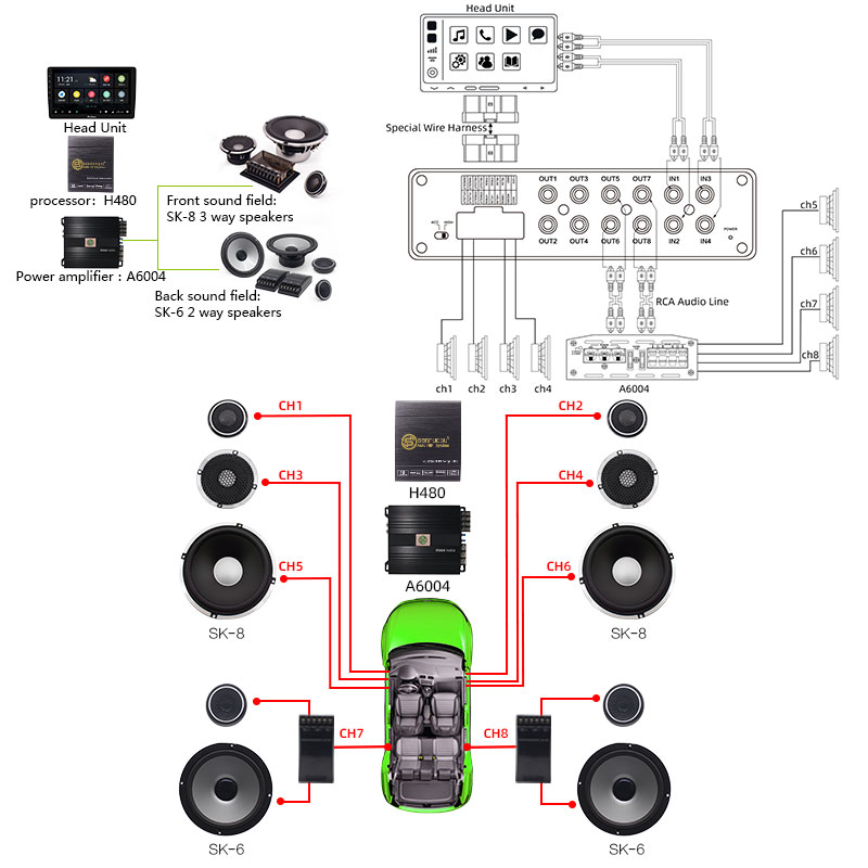 Sennuopu Car DSP Processor 4 C - Car Dsp Amplifier 8 Channel 评论和价格