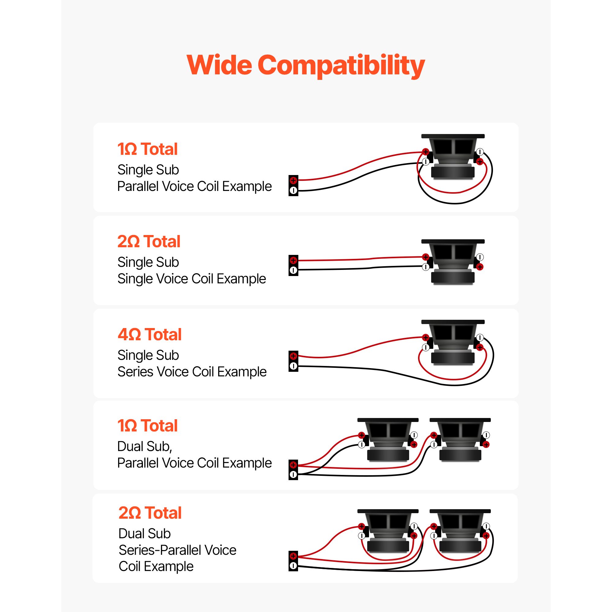 Monoblock Car Amplifier, 1500W - Car Amplifier Class D 1 Ohm Stable 评论和价格