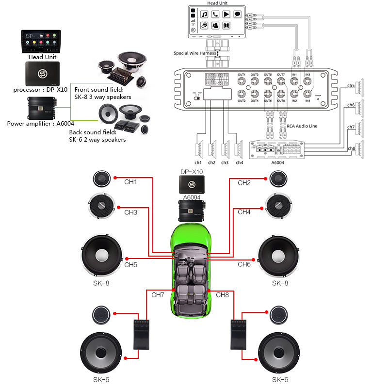Sennuopu DP X10 Car Audio 4 Ch - Car Dsp Amplifier 8 Channel 评论和价格