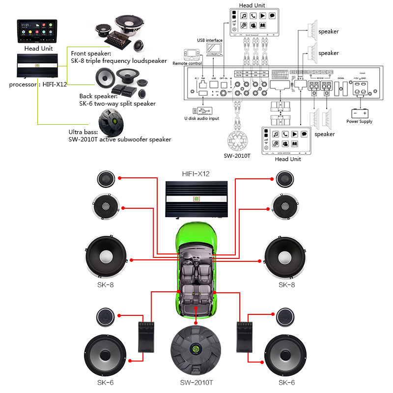 Sennuopu X12 10 Channel Dsp Pr - Car Dsp Amplifier 8 Channel 评论和价格