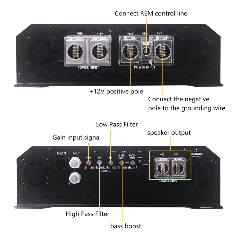 5000W Mono Class D Car Amplifi - Car Amplifier Class D 1 Ohm Stable 评论和价格