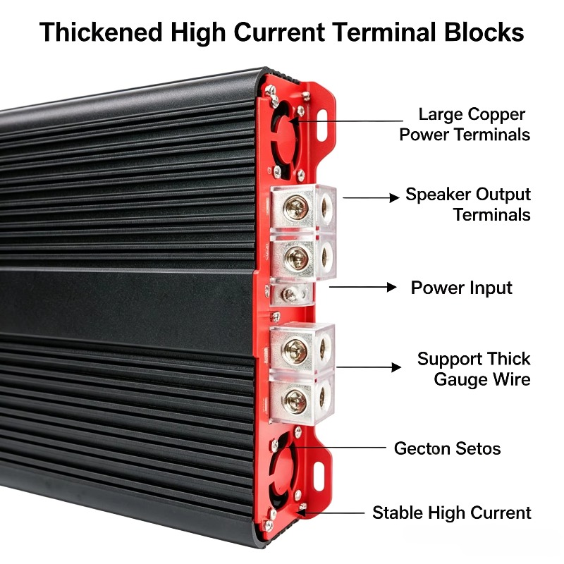 【Industrial】5000W Monoblock Ca - Monoblock Car Amplifier 5000W 评论和价格