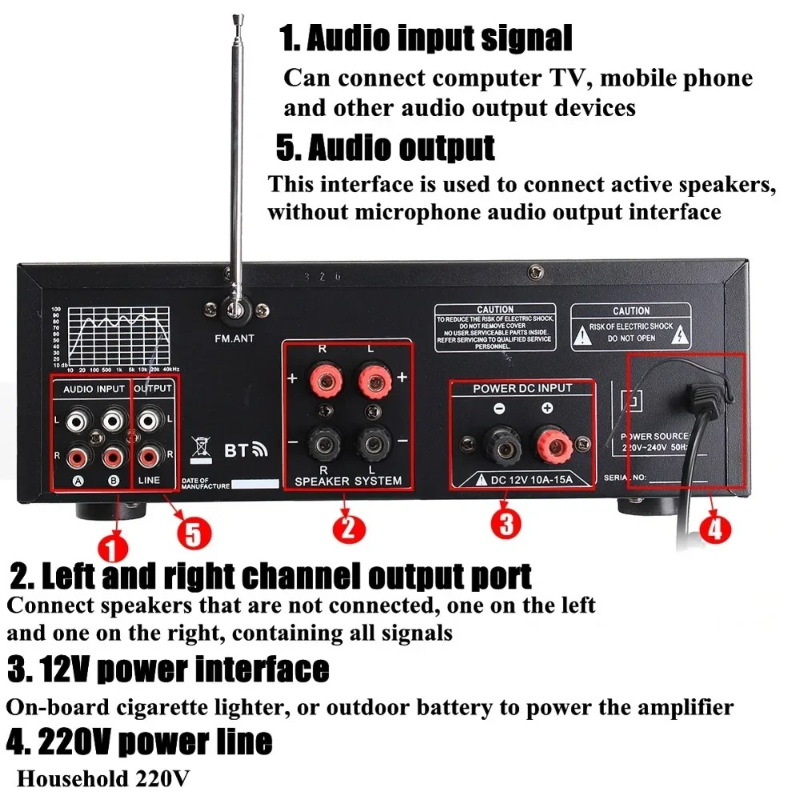 2000W For Car Home 5.0 bluetoo - Car Audio Amplifier 4 Channel 2000W 评论和价格