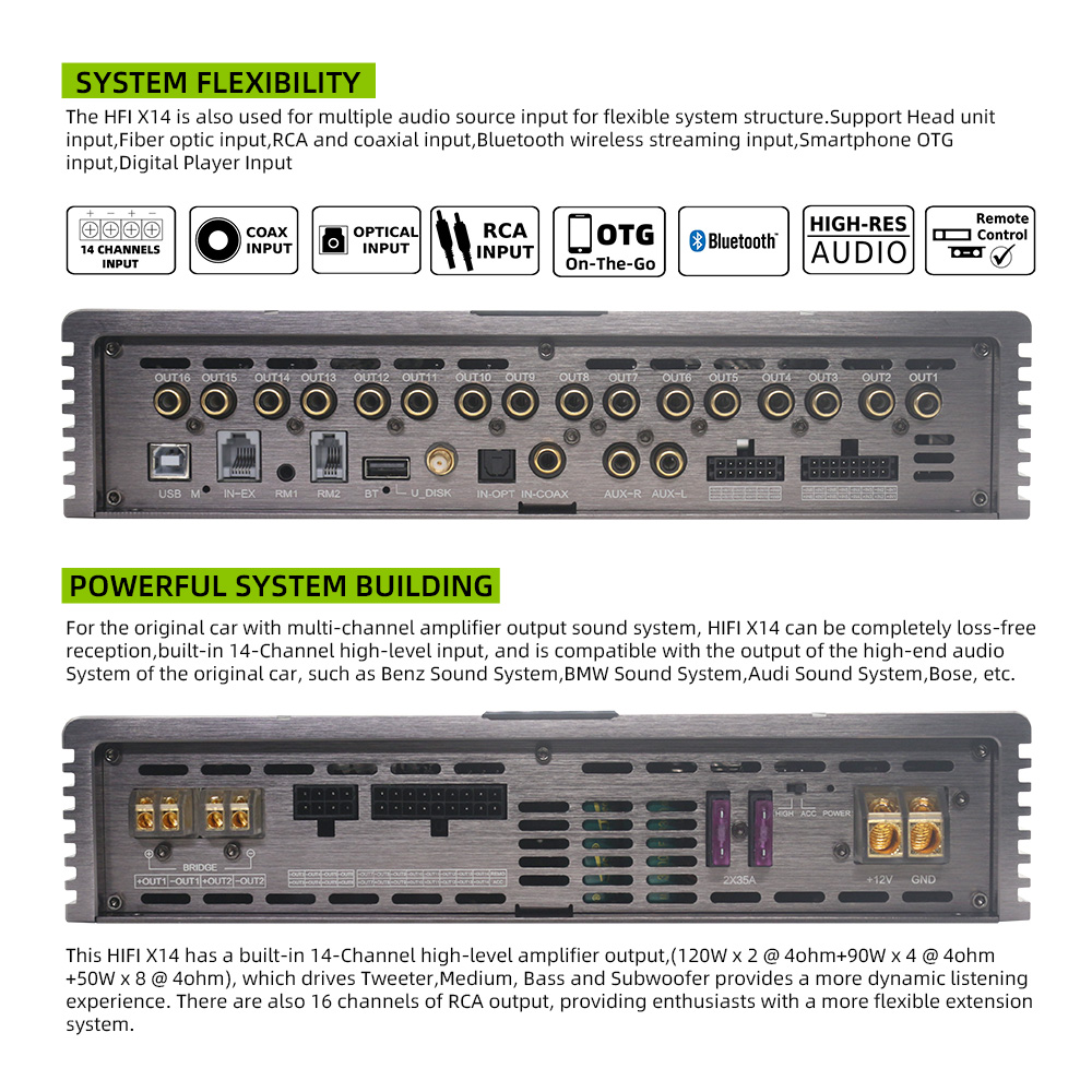 Sennuopu X14 16-Channel DSP Ca - Car Dsp Amplifier 8 Channel 评论和价格
